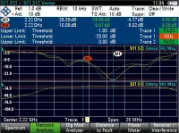 Опция векторных измерений прямых и отраженных сигналов Rohde  Schwarz FSH-K42