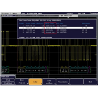 Опция синхронизации и декодирования последовательных шин данных ARINC 429 Rohde  Schwarz RTM-K7 Опция синхронизации и декодирования последовательных шин данных ARINC 429 Rohde  Schwarz RTM-K7